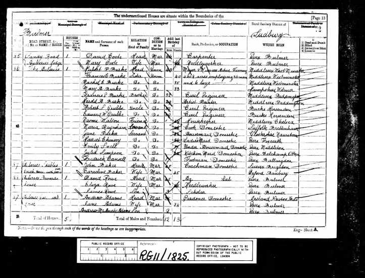 1881 Census