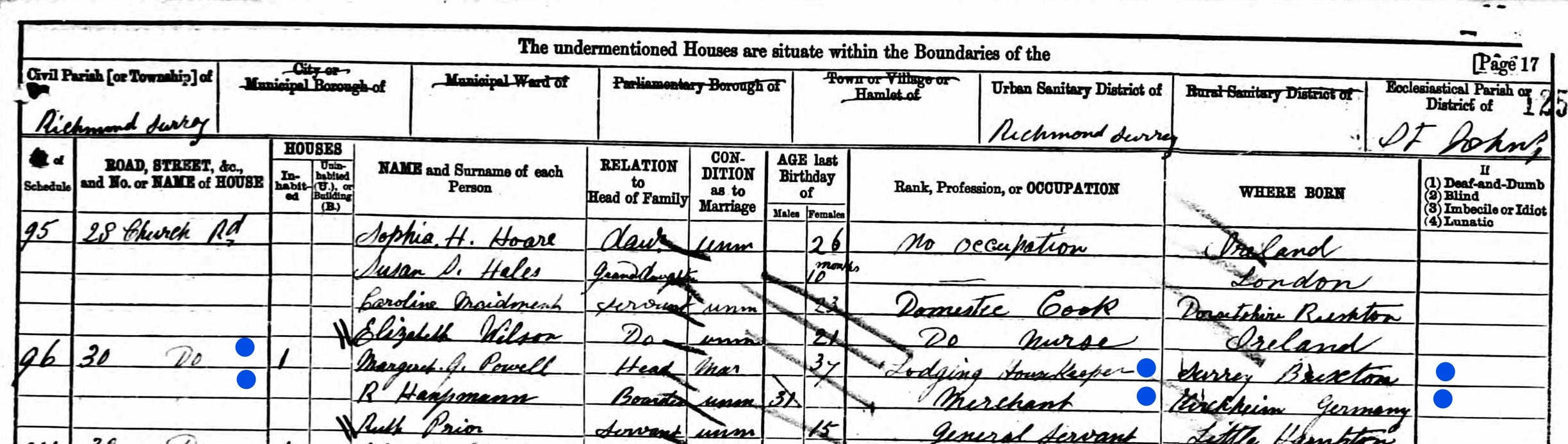 1881 Census Margaret