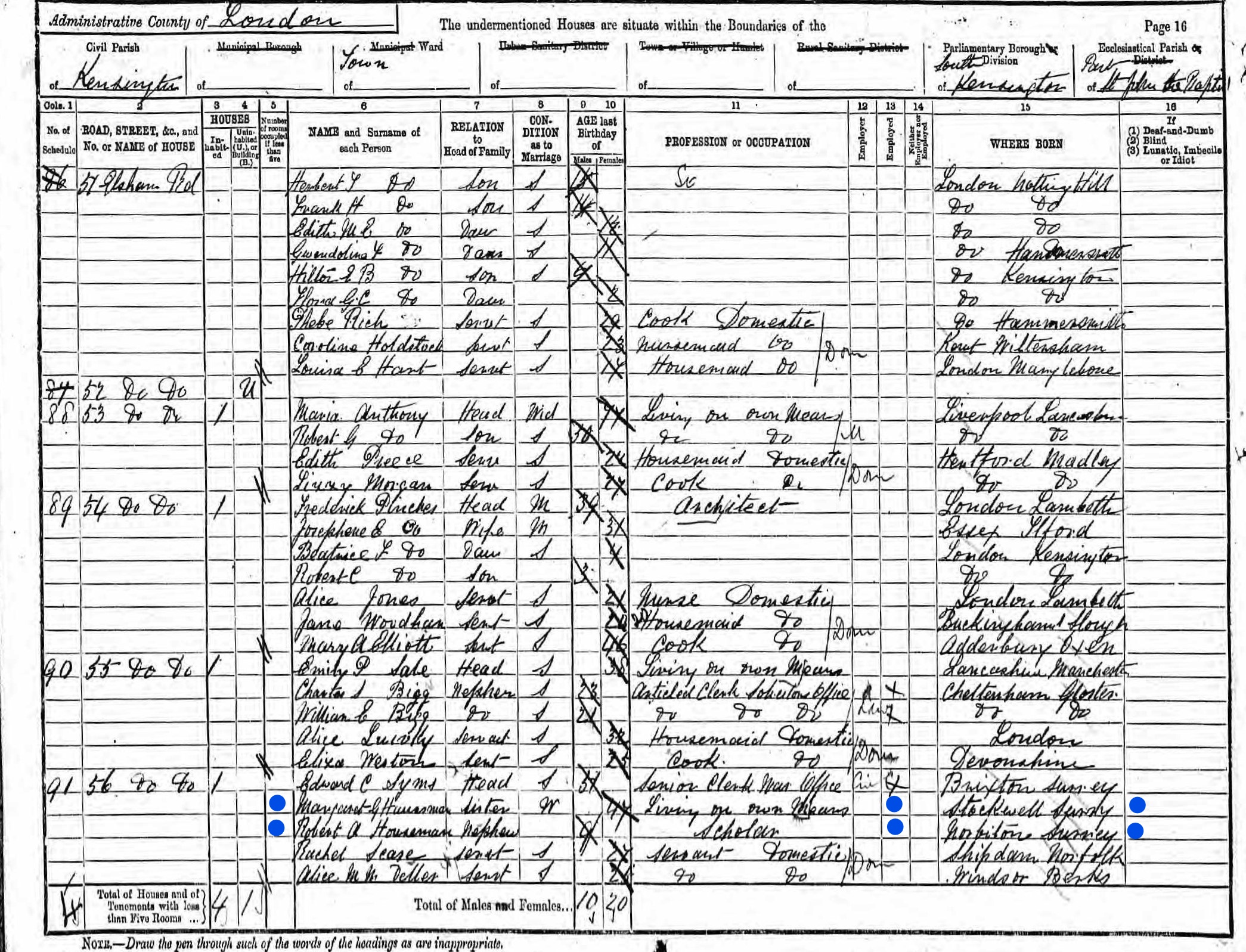 1891 Census Margaret G Powell & Robert A Haussmann.jpg