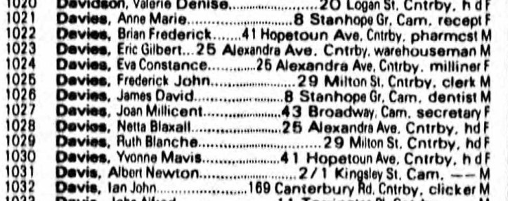 sub division of camberwell north (Australia Electoral Roll)